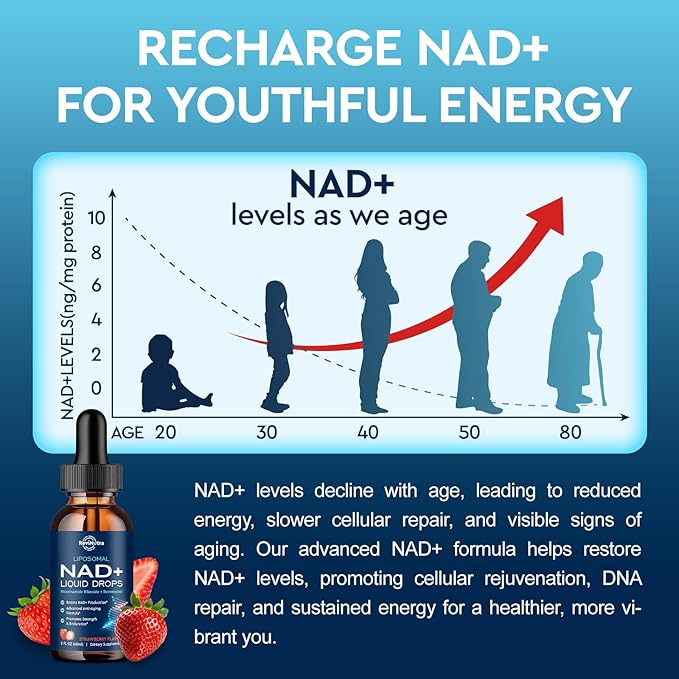 Liposomal NAD+ Liquid Supplement Nad Resveratrol Supplement for Women &amp Men Nicotinamide Riboside with PQQ CoQ10 Quercetin for Anti-Aging Brain Cellular Energy Health Strawberry Flavor 2 F