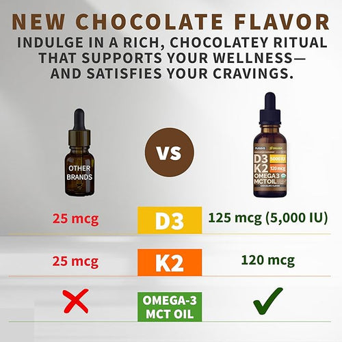 (2 Pack) Organic Vitamin D3 K2 Drops with MCT Oil Omega 3 5000 IU Maximum Strength Vitamin D Liquid No Fillers Non-GMO Liquid D3 for Faster Absorption and Immune Support (Chocolate 2 Fl Oz)