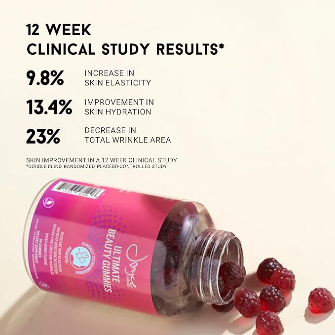 Joyce Giraud Ultimate Beauty Gummies 30-Day Supply Supports Skin Hydration &amp Healthy Skin Tone 90 Gummies