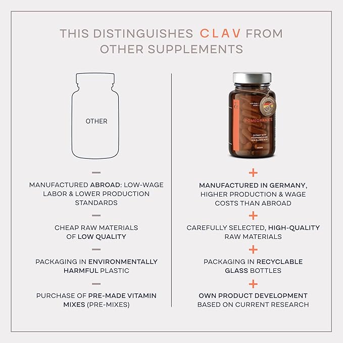 CLAV Vitamin B Complex - 120 Capsules - All 8 B Vitamins with Co-Factors Myo-Inositol &amp Choline - Supports Energy Metabolism - Vegan - Made in Germany