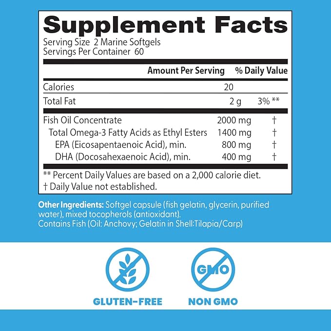 Doctor's Best Omega 3 Fish Oil Supplement for Women &amp Men - Source of DHA EPA &amp Omega-3 Fatty Acids Purified High 2000 mg Potency Heart Health Support Non-GMO Gluten Free - 120 Marine S