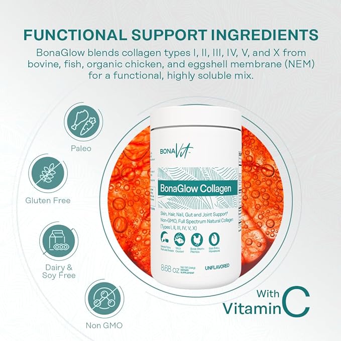 Multi Collagen Peptides - Types I II III IV V &amp X - Premium Hydrolyzed Collagen Powder for Women &amp Men - with Vitamin C Digestive Enzymes &amp Probiotics - 24 servings - BonaGlow Unflavo
