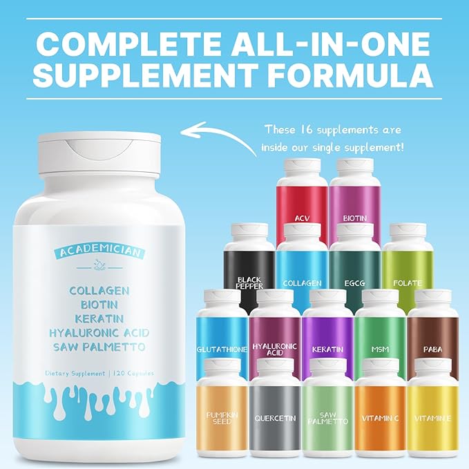 Collagen Supplements for Women and Men Biotin Capsules Keratin Saw Palmetto with Hyaluronic Acid Capsules DHT Blocker Vitamins Folic Acid - 120 Count