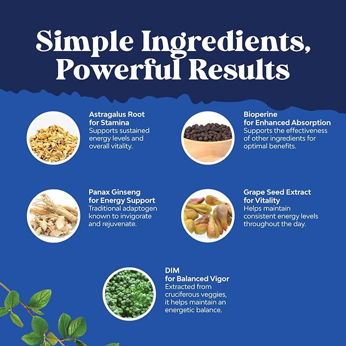Bundle of DIM Supplement for Men - Diindolylmethane Testosterone Complex with Panax Ginseng Bioperine and Vitamin D3 Gummies for Daily Wellness with 2000IU per Serving Bone Muscle &amp Immune Support