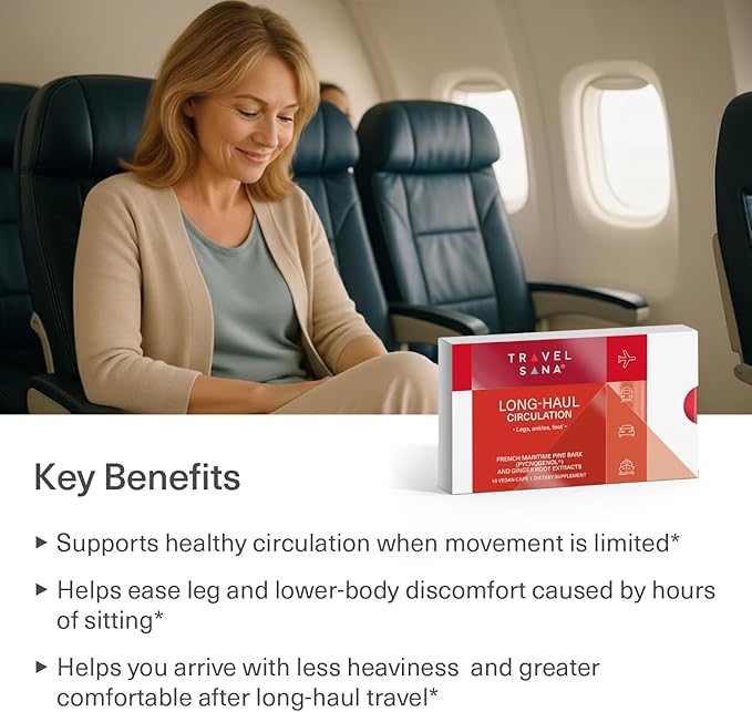 Circulation &amp Gut Balance Bundle (Gut Protector Advanced + Long-Haul Circulation 10 Caps)