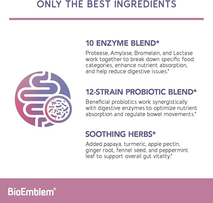 BioEmblem Triple Magnesium Complex &amp Digestive Enzymes for Muscles Nerves &amp Energ &amp Nutrient Absorption &amp Digestive Support