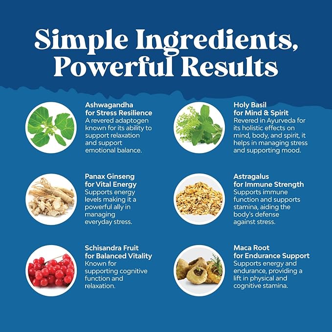 Herbal Adaptogen Mood Support Supplement - Calming Adaptogens Supplement for Stress &amp Cortisol Management with Ashwagandha Rhodiola Rosea &amp Maca Root - Vegan Non GMO &amp Daytime Friendly -18