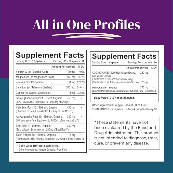 Cognitive Wellness Bundle - Resveratrol Complex &amp Shilajit Fulvic Acid Minerals - Sea Moss Ashwagandha Clinically Tested Cognigrape Red Grape Extract - Non-GMO Gluten-free Vegan Supplement