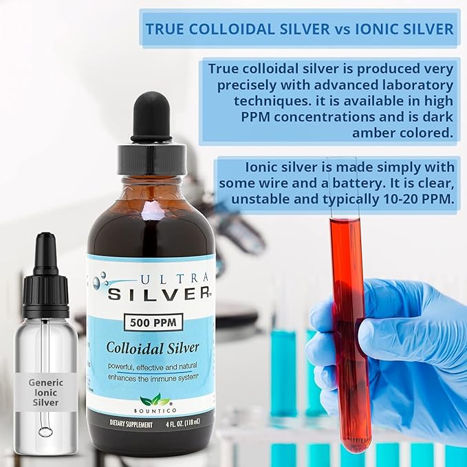 Ultra Silver® Colloidal Silver | 10000 PPM 32 Oz (946mL) | Mineral Supplement | True Colloidal Silver - 4 oz Dropper Bottle (Empty) Included for Dispensing!