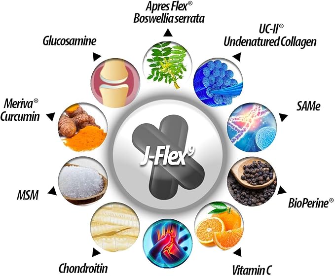 J-FLEX9 Advanced Joint Health Supplement + Cartilage Support &amp Tendon Function | Ingredients include: Chondroitin Glucosamine MSM Curcumin Boswellia Serrata Collagen. Made in USA