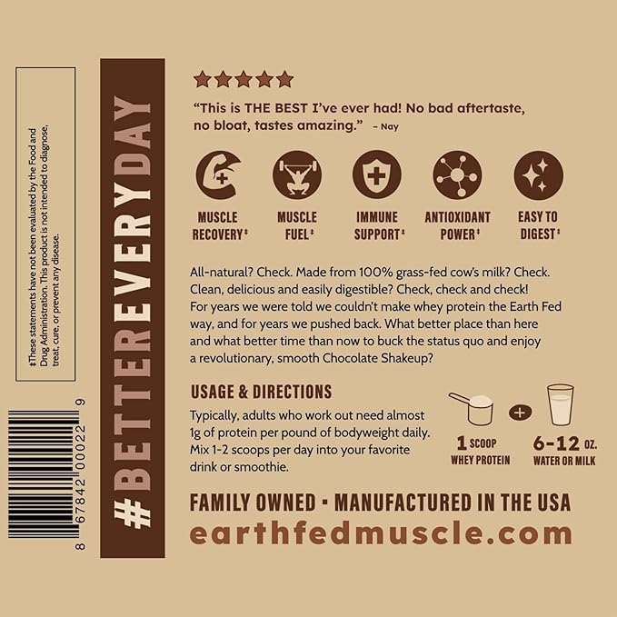 Earth Fed Muscle Chocolate Shakeup Truly Grass Fed Whey Protein Isolate. 3rd-Party Certified No Artificial Ingredients Soy Free Gluten Free Non-GMO Hormone Free (2 Pound 29 Servings Chocolate)
