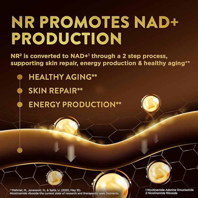 Swisse Plus NAD+ Beauty Restore | Clinically Tested Ingredients | NAD+ Supplement for Men &amp Women | Supports Collagen Formation Skin Elasticity &amp Anti-Aging Supplement | 30 Capsules