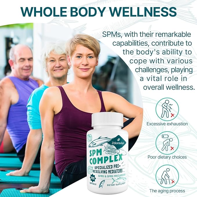 SPM Supplement - Specialized Pro-Resolving Mediators and SPMs Precursors Complex - 120 Softgels (2 Bottles)