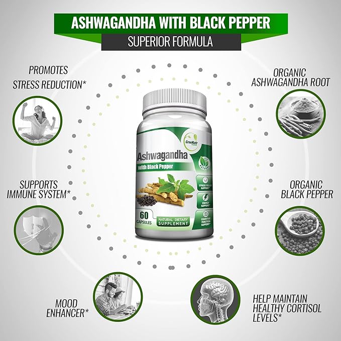 Magnesium Supplement with Glycinate Citrate Malate &amp Oxide Plus Organic Aswagandha Supplement for Digestion Sleep Heart Health &amp Energy