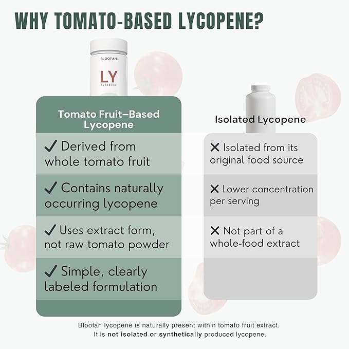 Lycopene Supplements for Men 500mg - Natural Tomato Fruit 10:1 Extract - Non-GMO Lycopene Supplement for Prostate Skin &amp Antioxidant Support - (60 Count (Pack of 1))