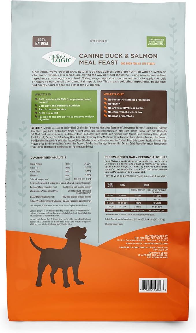 NATURE'S LOGIC Dry Dog Food - 100% Natural - No Synthetics - for All Ages Sizes Breeds - Free from Common Allergens High Protein - Duck &amp Salmon Meal Feast 25lbs