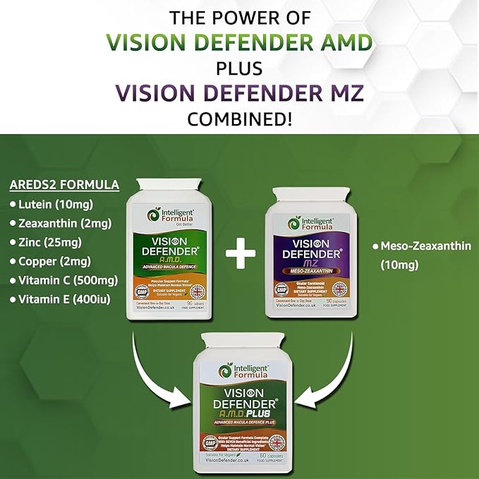 Vision Defender Plus Eye Supplement: AREDS2 Formula Vitamins Minerals (Lutein Zinc) Enhanced with Meso-Zeaxanthin for Complete Eyes/Eyesight Health Care &amp Support. 60 Easy-to-Swallow Vegan Capsu