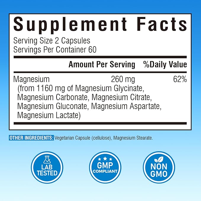 Iron Supplement with Vitamin C 60 Tablets &amp 6 in 1 Magnesium Complex Supplement 120 Capsules