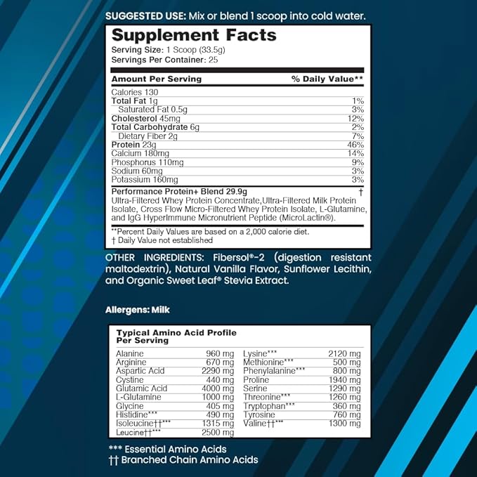 nbpure Performance Protein+: Natural Protein Blend- 23g Whey Isolate &amp Concentrate + Milk Protein Isolate– Clean Healthy Protein Powder – Nothing Artificial Vanilla