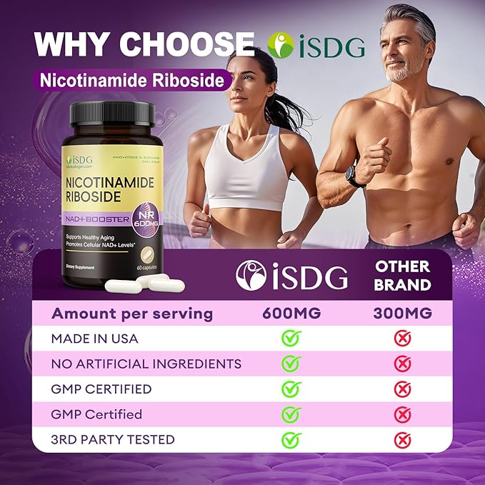 ISDG NAD+ Supplement with Nicotinamide Riboside 600 mg NR Black Pepper Extract - Supports Cellular Energy &amp Repair Vitality Healthy Aging | Max Absorption | 180 Count