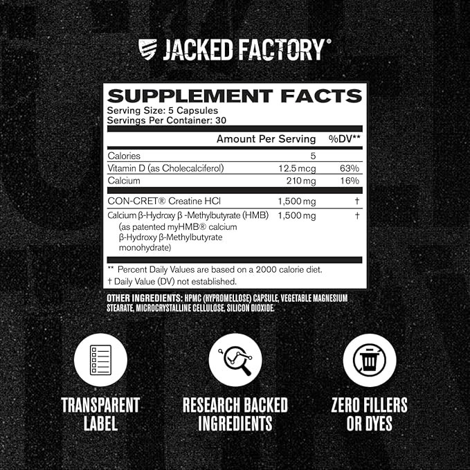 Jacked Factory Creatine HCL + HMB Capsules - Synergistic CON-CRET myHMB &amp Vitamin D Formula for Improved Growth Strength &amp Reduced Muscle Breakdown - 150 Capsules