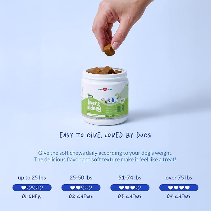 Milk Thistle for Dogs - 90 Soft Chews - Liver and Kidney Support - Hepatic Support with EPA &amp DHA - Detox - Liver Supplement for Dogs with Choline and L-Arginine.