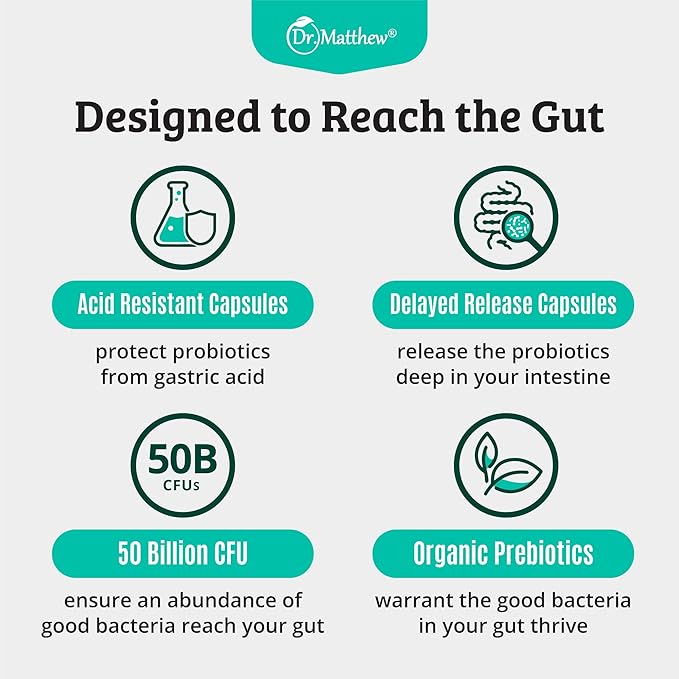 Prebiotics and Probiotics: Lactobacillus Gasseri Lactobacillus Rhamnosus Plantarum Casei Bifidobacterium longum lactis infantis. Probiotic Prebiotic Pre and Probiotics for Digestive Health.