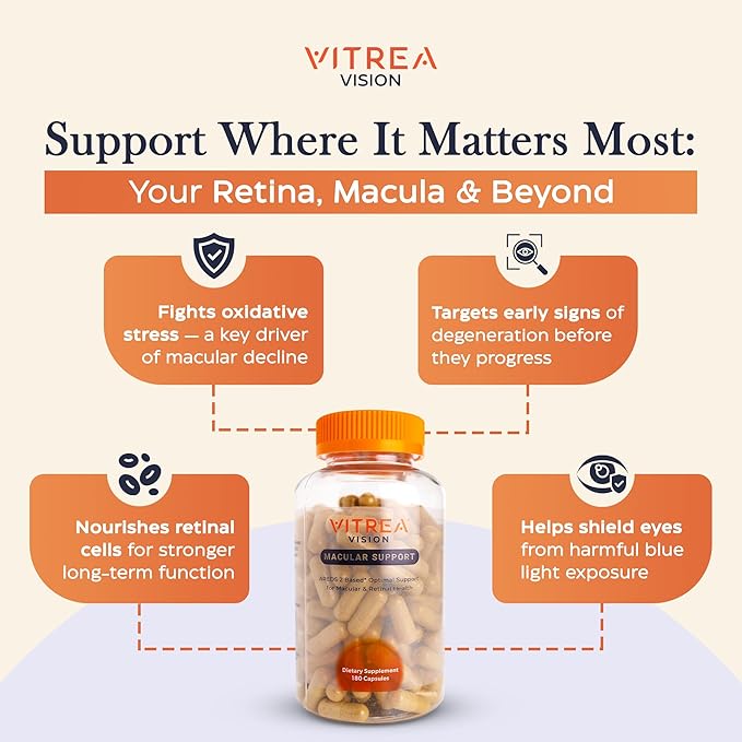 Vitrea Health Vision Macular Support – AREDS2 Eye Supplement with Lutein Zeaxanthin Marigold &amp 13 Nutrients – Helps Protect Against Blue Light – No Dyes or Titanium Dioxide – Retinal Health Supp