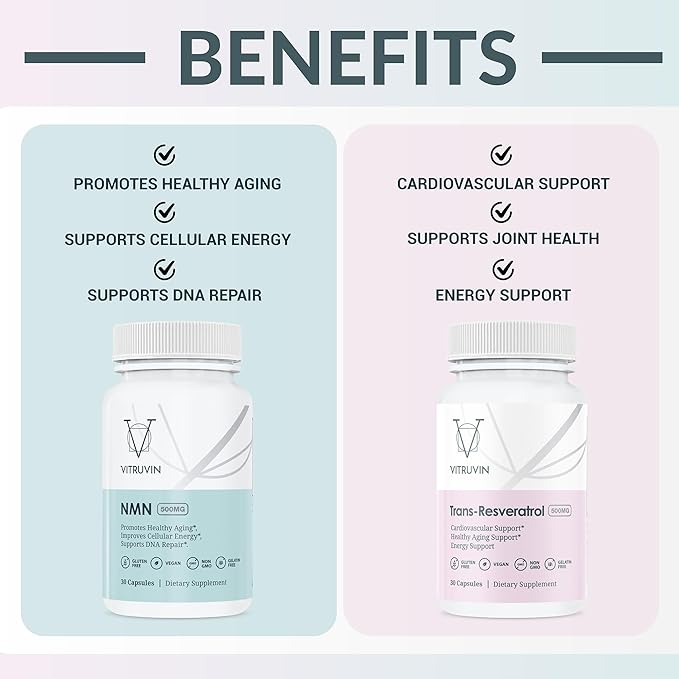 VITRUVIN Longevity Supplement - NMN 500MG + Trans-Resveratrol 500MG with Piperine - Vegan Non-GMO Gluten-Free Gelatin-Free