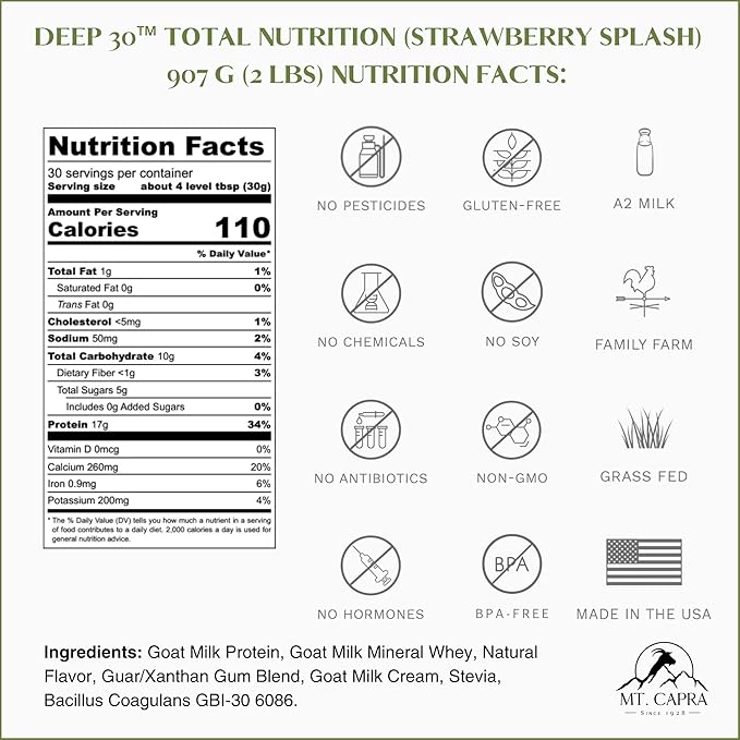 Mt. Capra Deep 30 (Strawberry Splash) Mineral Whey and Clean Minerals with Collagen Peptides