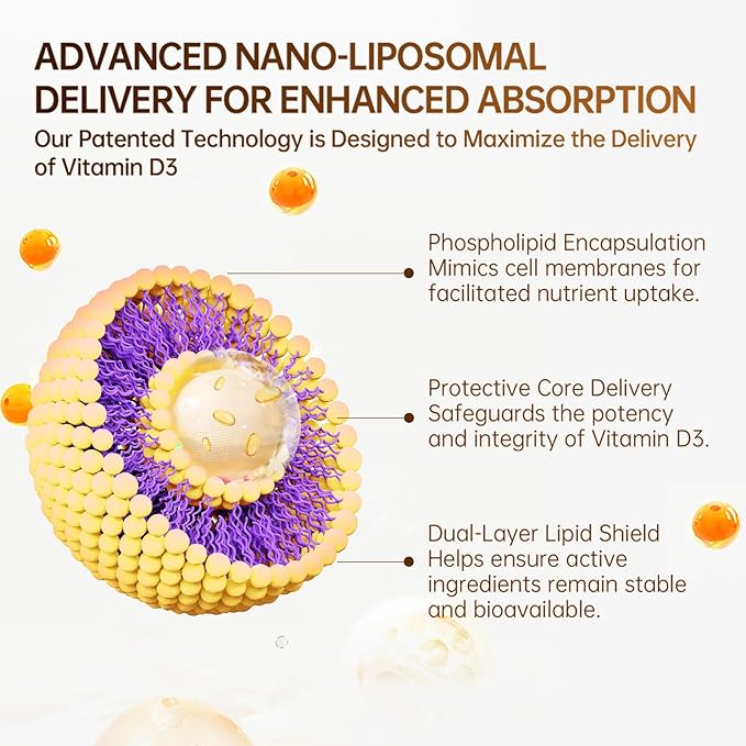 Dr. Austin Liposomal Vitamin D3 5000IU with K2 &amp Magnesium | Nano Targeted Delivery for High Absorption | Prenatal &amp Daily Immune Support | 60 Softgels (1)