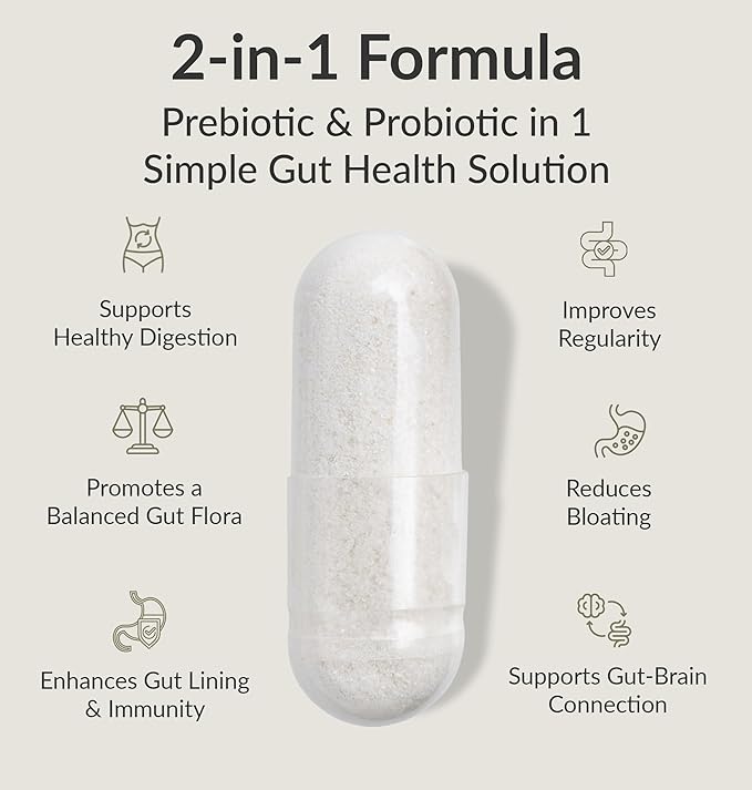 BIOptimizers Probiotic Breakthrough – Lactobacillus Plantarum OM Probiotics &amp Prebiotics Health Supplement for Gut Digestive &amp Immune Support Probiotics for Women Men Elderly– 120 Vegan Capsu
