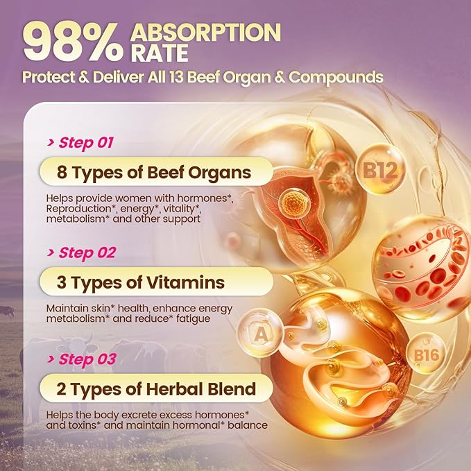 VivoNu Beef Organ Supplement 11000mg per Serving 100 Day Supply + D3 K2 10000 IU with MK7-300 Virgin Coconut Oil Softgels