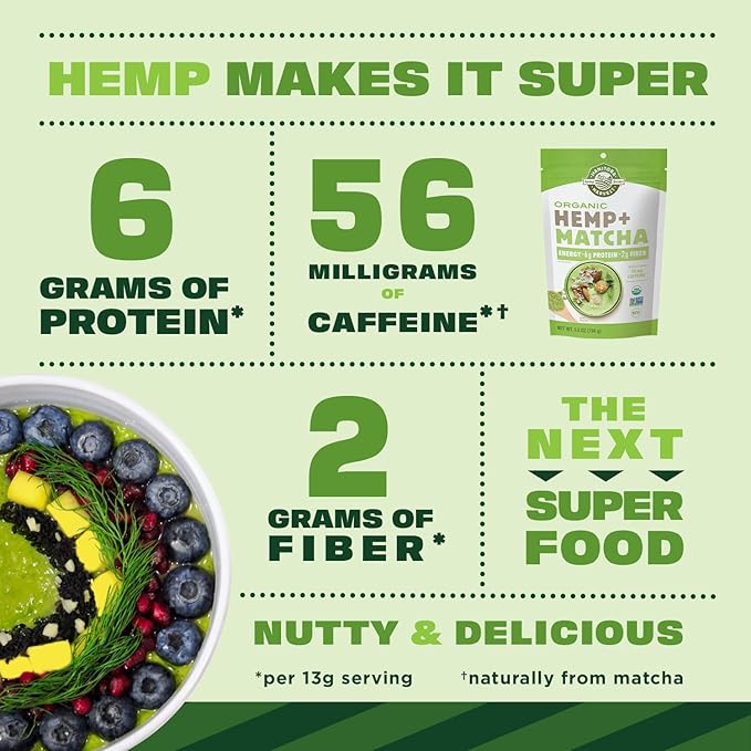 Manitoba Harvest Organic Hemp and Matcha Powder 5.5 oz Energy 6g of Protein 2g of Fiber per serving Matcha Protein Powder Vegan Non-GMO Project Verified (Pack of 8) Packaging May Vary