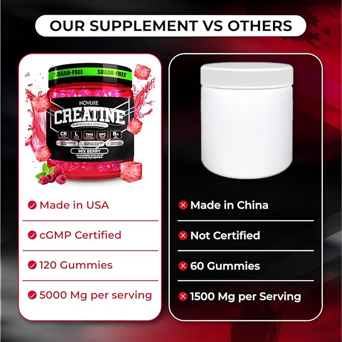 Creatine Monohydrate Gummies 5000mg – Advanced Muscle &amp Focus Blend with Alpha GPC B12 &amp Taurine – Vegan Sugar-Free Blueberry &amp Raspberry Flavors – Made in USA 120 Gummies (30 Servings