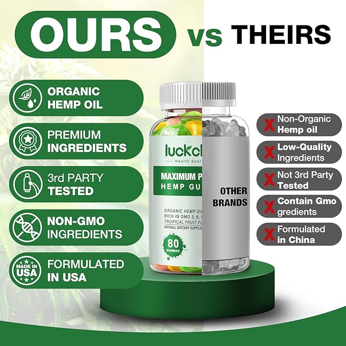 Hemp Gummies for Sleep Pain Relax Calm - High Potency Hemp Oil Infused Gummy Bears -Fruity Flavors - 100% Natural Omega Hemp Edibles (2 Pack)