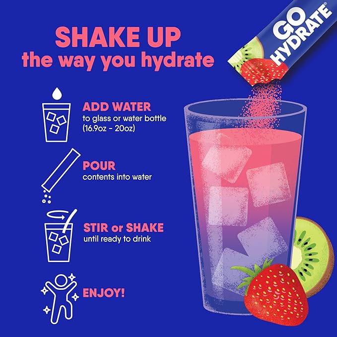 GoHydrate Low Sodium Electrolytes Powder Packets Sugar Free - Instant Hydration Daily Drink Mix - Zero Sugar Water Flavor Packet Singles with Vitamin D - (Variety Pack 30 Packs)