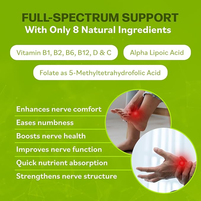 Nerve Support Formula for Neuropathy - Your Nerve Savior Supplement with B Vitamins and Alpha Lipoic Acid - Rapid Absorption for Nerve Discomfort Relief - 60 Capsules