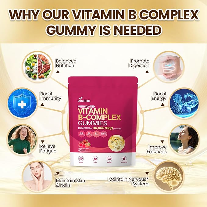 VivoNu Vitamin B2 Gummies with Methylfolate Vitamins B12 B6 B1 B3 B5 A C D E Complex Vitamin B for Energy Natural Ingredient Sugar Free &amp Non GMO