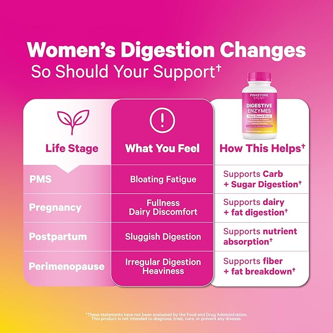 Pink Stork Muscle &amp Gut Health Bundle for Women | Vanilla Plant-Based Protein Powder with Fiber &amp Superfoods &amp Digestive Enzymes | Women’s Digestion Energy &amp Metabolism Support