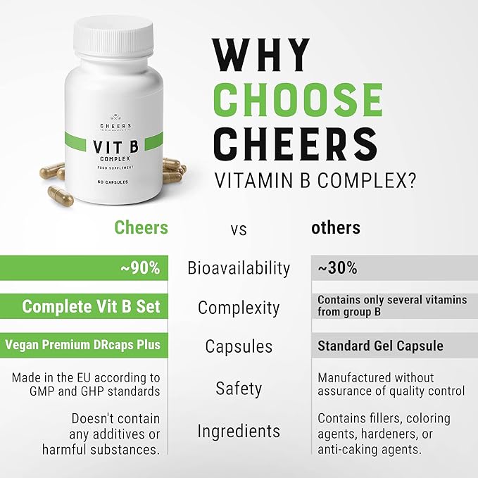 CHEERS Vitamin B Complex Supplement | 113.5mg Complete B Vitamins with B1 B2 B3 B6 B12 | High Absorption Vegan B Complex for Brain Nerve &amp Immune Support | Non-GMO DRcaps® Plus | 60 Capsules