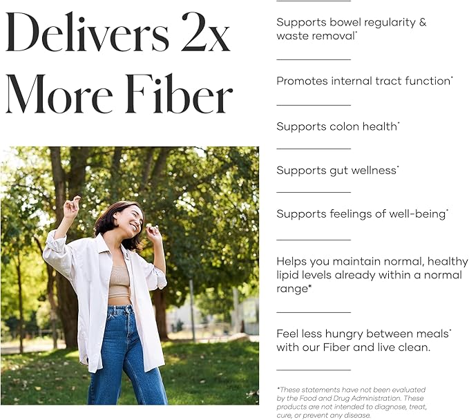 Modere Fiber Powder - Daily Wellness Formula with Easy-to-Mix Soluble Fiber for Everyday Routines and Packaged in A Convenient Canister - 240 g
