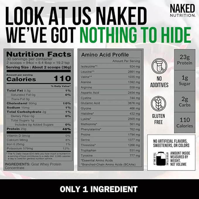 NAKED Goat - Pasture Fed Goat Whey Protein Powder from Small-Herd Wisconsin Dairies 2Lb Bulk GMO Free Soy Free. Easy to Digest - All Natural - 23 Grams of Protein - 30 Servings