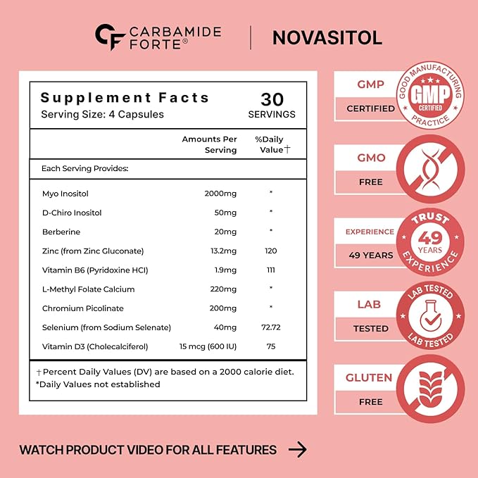 Carbamide Forte Myo Inositol &amp D Chiro Inositol Supplement | Inositol Supplements with Berberine l-Methyl Folate Vitamin D3 &amp Selenium | Ideal 40:1 Ratio - 120 Capsules
