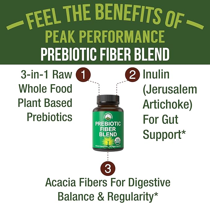 USDA Organic 3-in-1 Prebiotic Fiber - Vegan Capsules for Gut Digestive Health. Raw Whole Food Plant Based Prebiotics Pills Supplement with Inulin (Jerusalem Artichoke) Acacia Fibers SunFiber