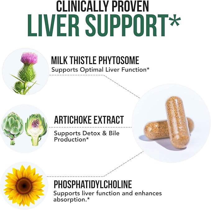 SoActive® Milk Thistle: 10X More Effective Milk Thistle Phytosome Optimized for Essential Bioactive Silybin A &amp B Plus Bilear® Artichoke Extract &amp Bile Enhancer - Liver Support | 60 Servings