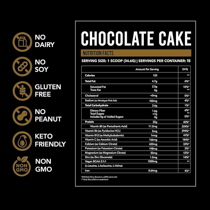 Just Move Protein - Chocolate Cake - Vegan (Plant Based) Organic Dairy Free Soy Free Gluten Free Keto Peanut Free 20g Protein Low Carb Non GMO (15 Servings)
