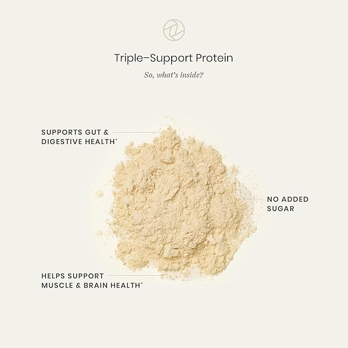 Perelel Triple-Support Plant Based Protein &amp Hydration Powder Bundle