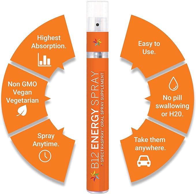 Spectraspray Vegan Vitamin B12 Oral Spray Vitamins - Daily Essential Vitamin with 500 mcg Methyl Form B12 30 Day Supply per Spray