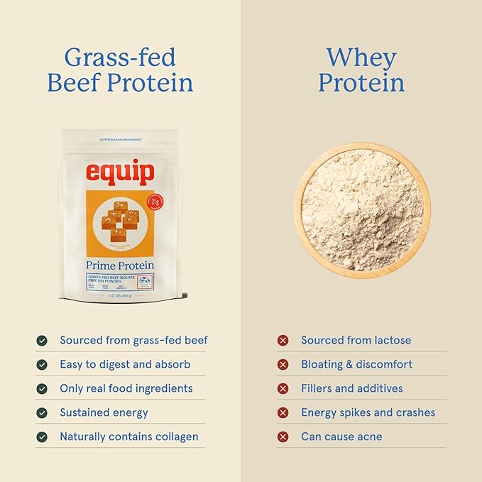 Equip Foods Prime Protein Powder Chocolate &amp Prime Protein Powder Salted Caramel
